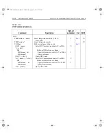 Preview for 373 page of Keithley 2750 User Manual