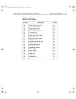 Preview for 388 page of Keithley 2750 User Manual