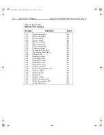 Preview for 389 page of Keithley 2750 User Manual