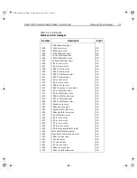 Preview for 390 page of Keithley 2750 User Manual