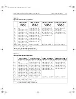 Preview for 422 page of Keithley 2750 User Manual