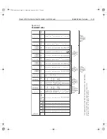 Preview for 438 page of Keithley 2750 User Manual