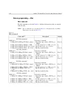 Preview for 165 page of Keithley 2790 Reference Manual