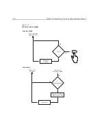 Preview for 243 page of Keithley 2790 Reference Manual