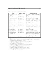 Preview for 90 page of Keithley 2790 User Manual