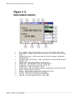 Preview for 15 page of Keithley 2910-VSG Quick Start Manual