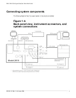 Preview for 19 page of Keithley 2910-VSG Quick Start Manual