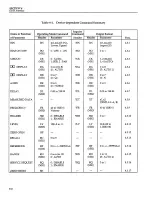 Preview for 66 page of Keithley 3330 Operator'S Manual