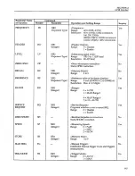 Preview for 69 page of Keithley 3330 Operator'S Manual