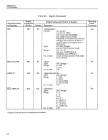 Preview for 72 page of Keithley 3330 Operator'S Manual