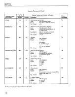 Preview for 74 page of Keithley 3330 Operator'S Manual