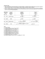 Preview for 120 page of Keithley 3330 Operator'S Manual