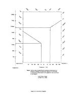 Preview for 121 page of Keithley 3330 Operator'S Manual