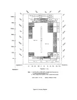 Предварительный просмотр 124 страницы Keithley 3330 Operator'S Manual