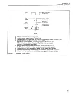 Предварительный просмотр 128 страницы Keithley 3330 Operator'S Manual