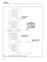 Preview for 138 page of Keithley 3330 Operator'S Manual