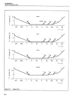 Preview for 143 page of Keithley 3330 Operator'S Manual