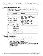 Preview for 7 page of Keithley 3390 Adjustment Manual