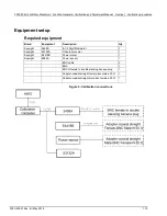 Предварительный просмотр 20 страницы Keithley 3390 Adjustment Manual