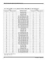 Preview for 8 page of Keithley 3700 series Installation Instructions Manual