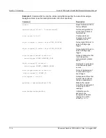 Preview for 122 page of Keithley 3700 series Reference Manual