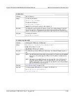 Preview for 283 page of Keithley 3700 series Reference Manual