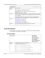 Preview for 292 page of Keithley 3700 series Reference Manual