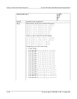 Preview for 338 page of Keithley 3700 series Reference Manual