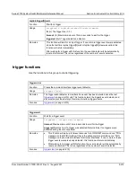 Preview for 359 page of Keithley 3700 series Reference Manual