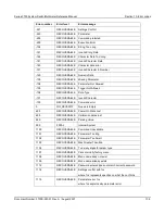 Preview for 413 page of Keithley 3700 series Reference Manual