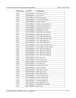 Preview for 419 page of Keithley 3700 series Reference Manual