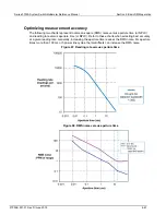 Preview for 172 page of Keithley 3700A Series Reference Manual