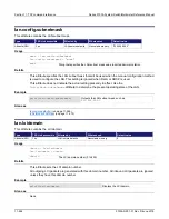 Preview for 643 page of Keithley 3700A Series Reference Manual