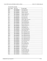 Preview for 844 page of Keithley 3700A Series Reference Manual