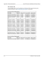 Preview for 879 page of Keithley 3700A Series Reference Manual