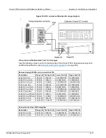 Предварительный просмотр 882 страницы Keithley 3700A Series Reference Manual