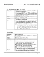 Preview for 23 page of Keithley 3706 Quick Start Manual