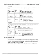 Preview for 22 page of Keithley 3720 Reference Manual