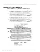 Предварительный просмотр 42 страницы Keithley 3720 Reference Manual