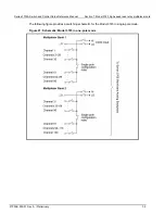 Preview for 44 page of Keithley 3720 Reference Manual