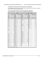 Предварительный просмотр 99 страницы Keithley 3720 Reference Manual