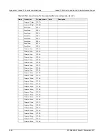 Preview for 174 page of Keithley 3720 Reference Manual