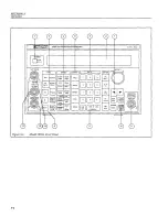 Preview for 21 page of Keithley 3930A Operator'S Manual