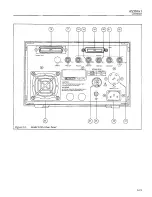 Preview for 30 page of Keithley 3930A Operator'S Manual