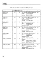 Preview for 72 page of Keithley 3930A Operator'S Manual