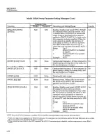 Preview for 74 page of Keithley 3930A Operator'S Manual