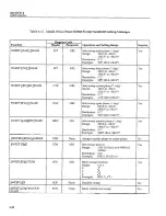 Preview for 84 page of Keithley 3930A Operator'S Manual