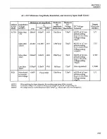 Preview for 38 page of Keithley 3933A Operator'S Manual