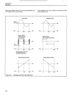 Preview for 41 page of Keithley 3933A Operator'S Manual