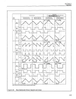 Preview for 46 page of Keithley 3933A Operator'S Manual